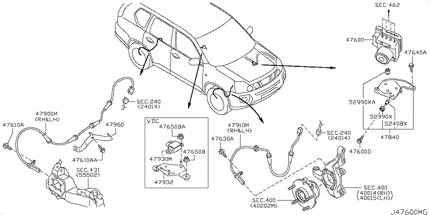 Anti skid control