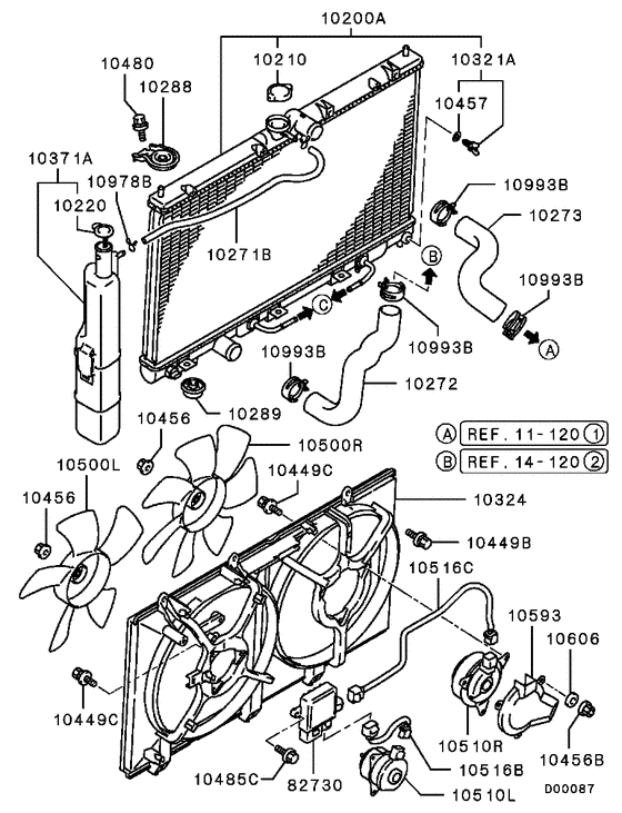 Radiator,hose & condenser tank