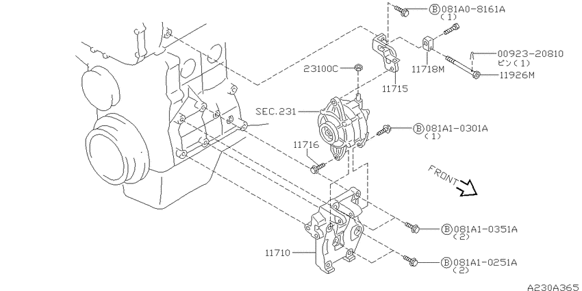 Alternator fitting