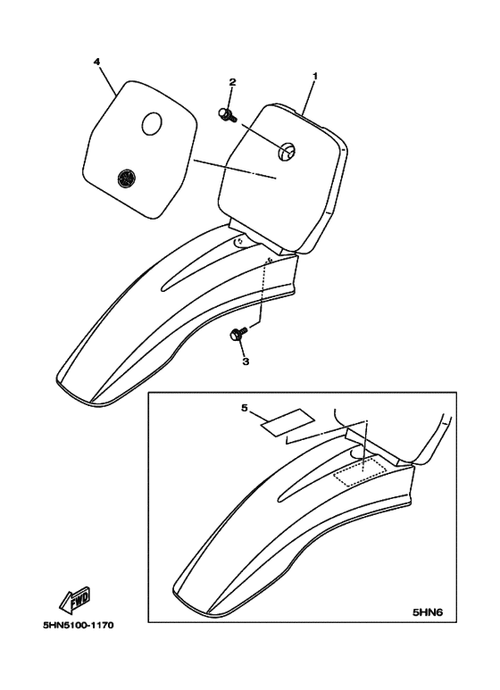 Fender