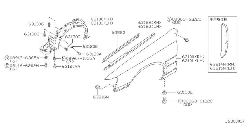 Front fender & fitting