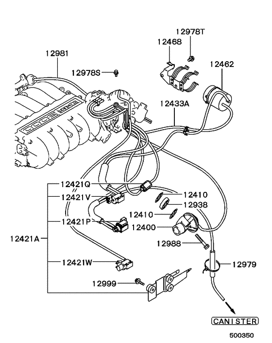 Emission control