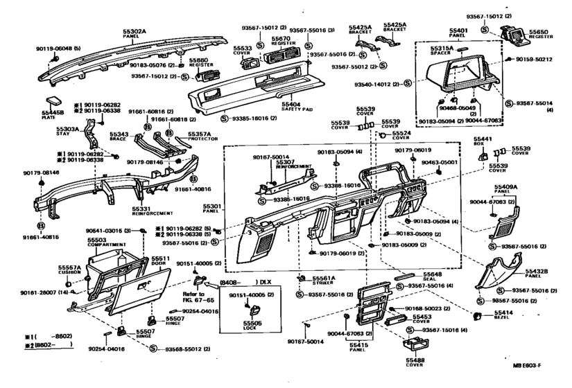 Instrument Panel & Glove Compartment