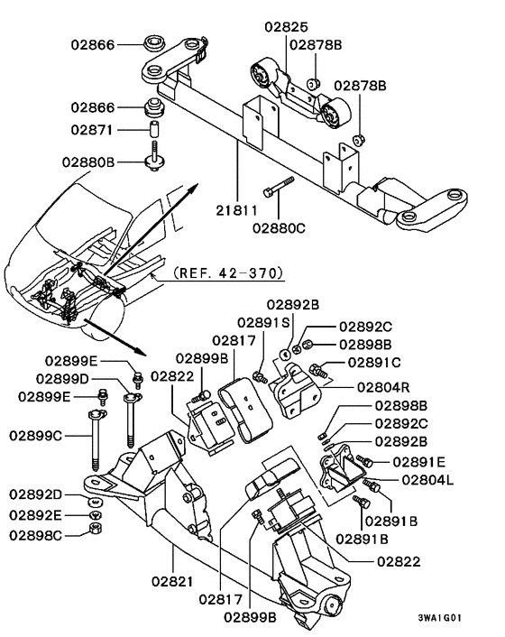 Engine mounting & support