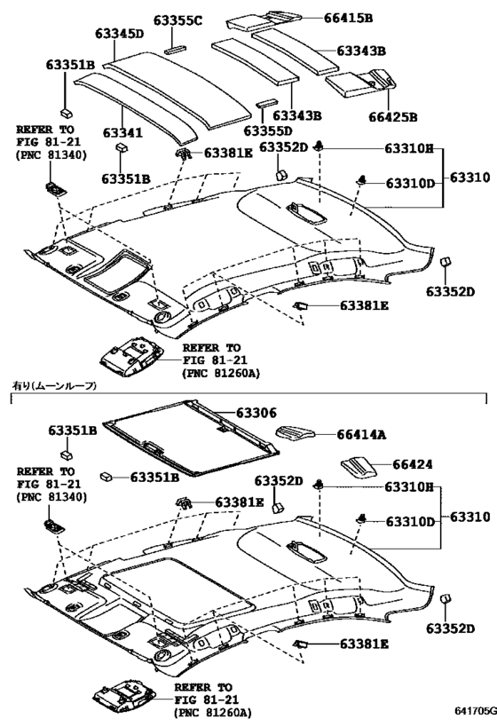 Roof Headlining & Silencer Pad