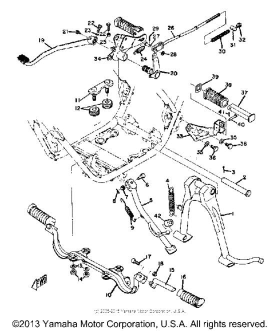 Stand - footrest - brake pedal