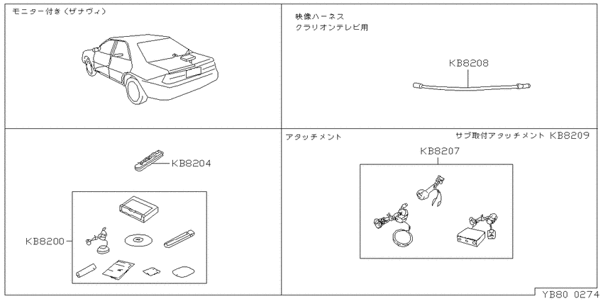 stereo, TV, navigator