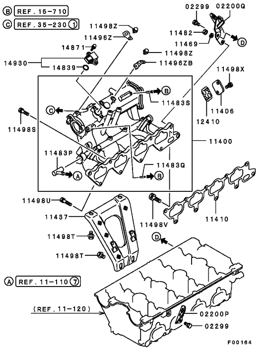 Inlet manifold