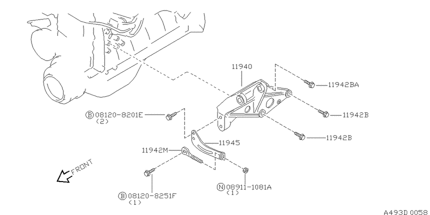 Power steering pump mounting