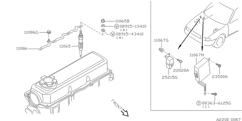 Ignition System