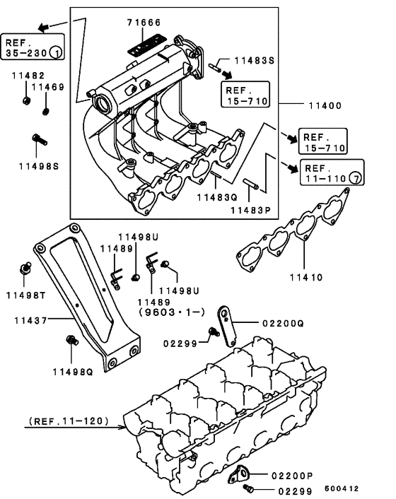 Inlet manifold