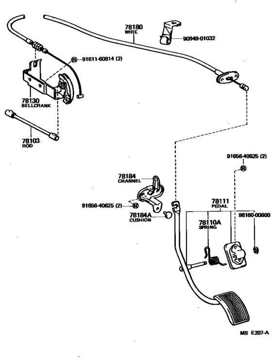 Accelerator Link