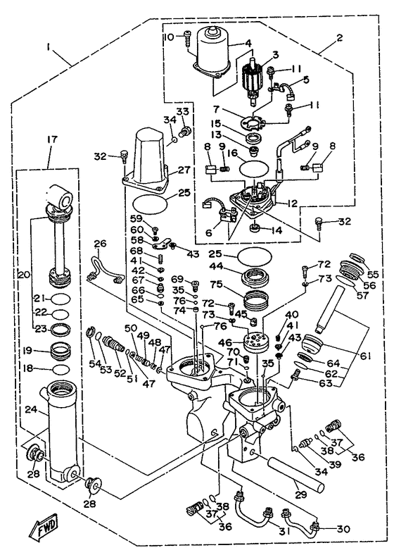 Puissance parer et incliner