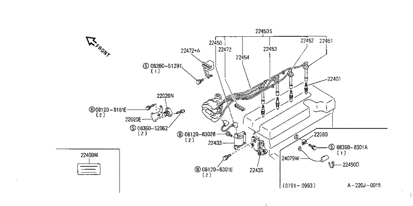 Ignition System