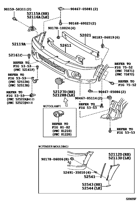 Front Bumper & Bumper Stay