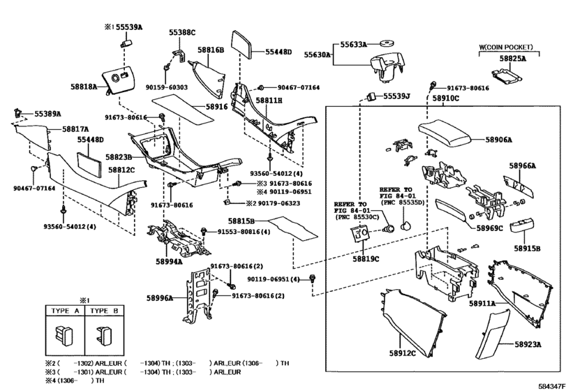 Console Box & Bracket
