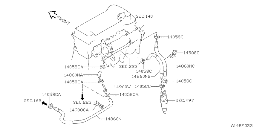 Secondary air system