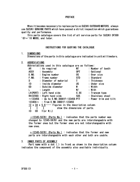 Catalog preface