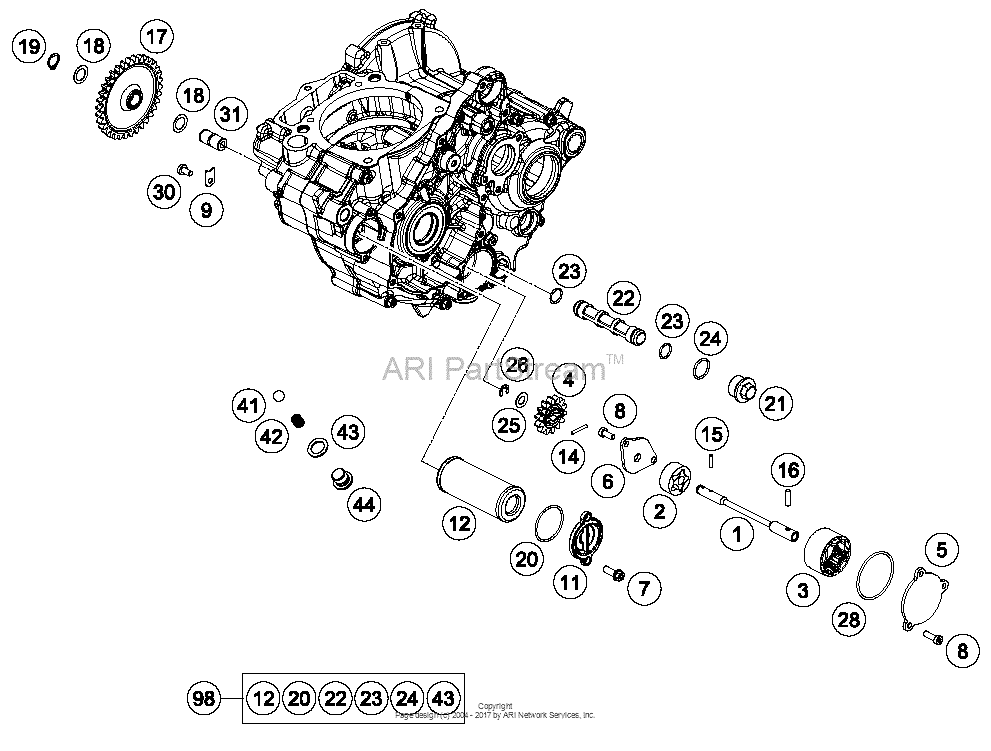 Lubricating System