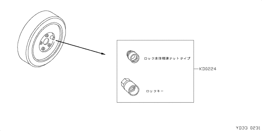 Fin type