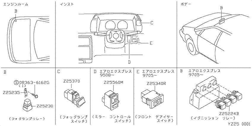 Electrical unit,switch&meters