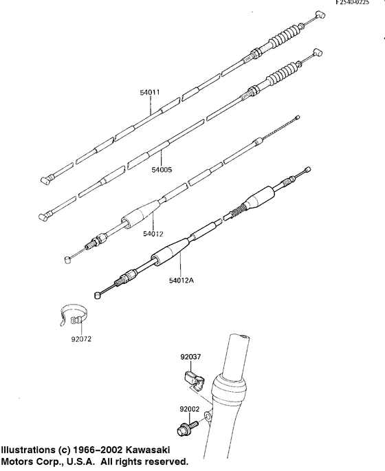 Cables