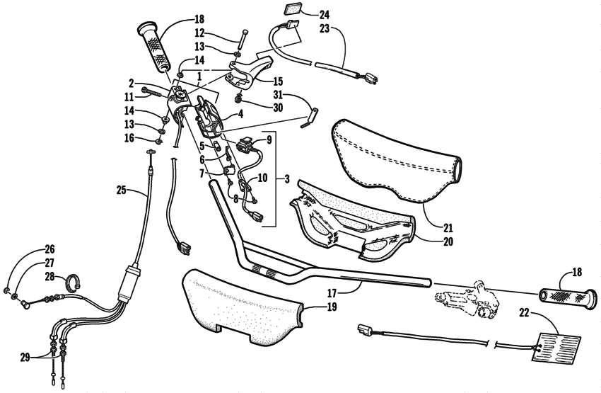 Handlebar and controls