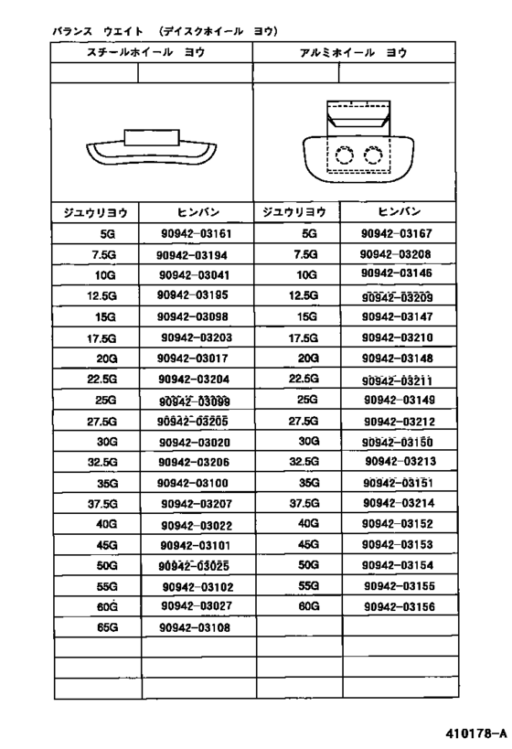 Disc Wheel & Wheel Cap