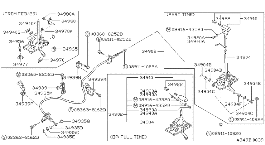 Auto transmission control device