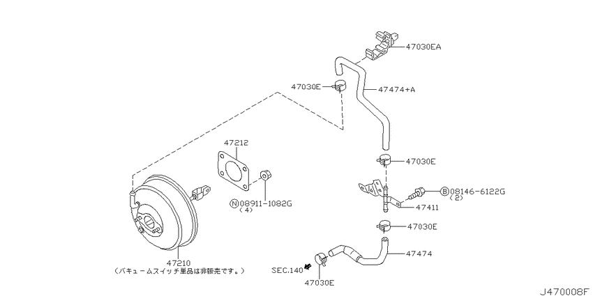 Brake servo &       servo control