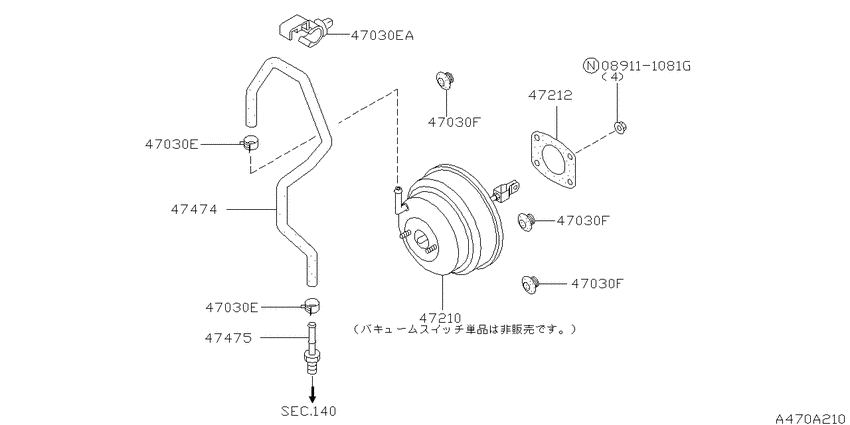 Brake servo &       servo control
