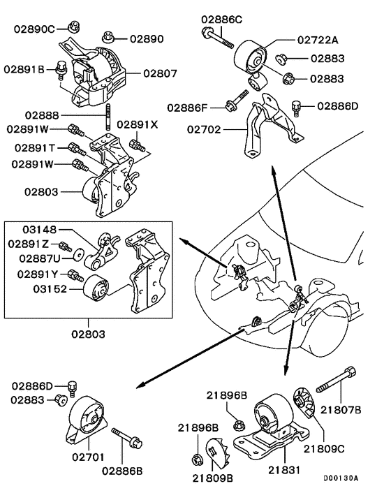 Engine mounting & support