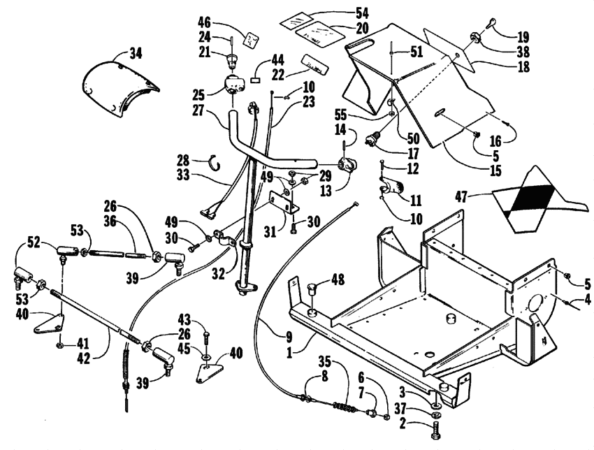 Steering, front frame, and console