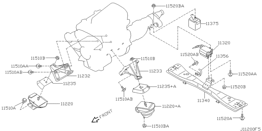Engine & transmission   mounting