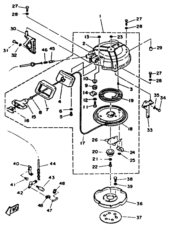 Manual starter