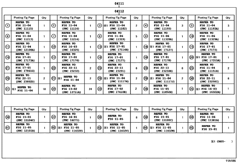 Engine Overhaul Gasket Kit