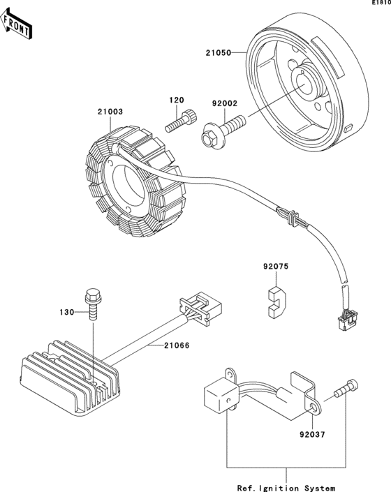 Generator