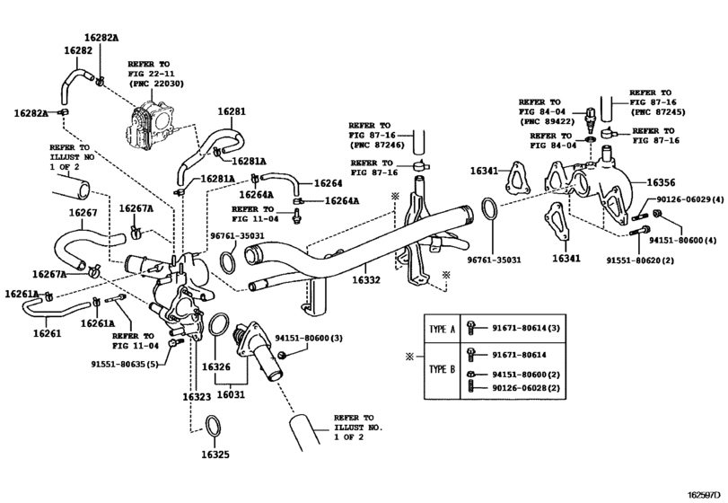 Radiator & Water Outlet