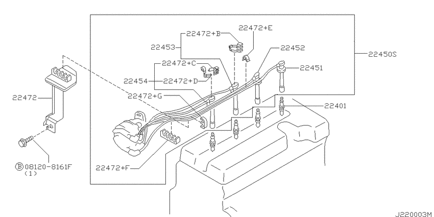 Ignition System