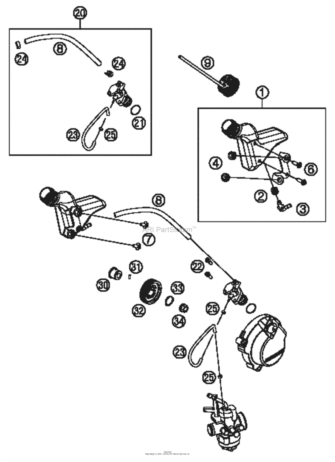 Lubricating System