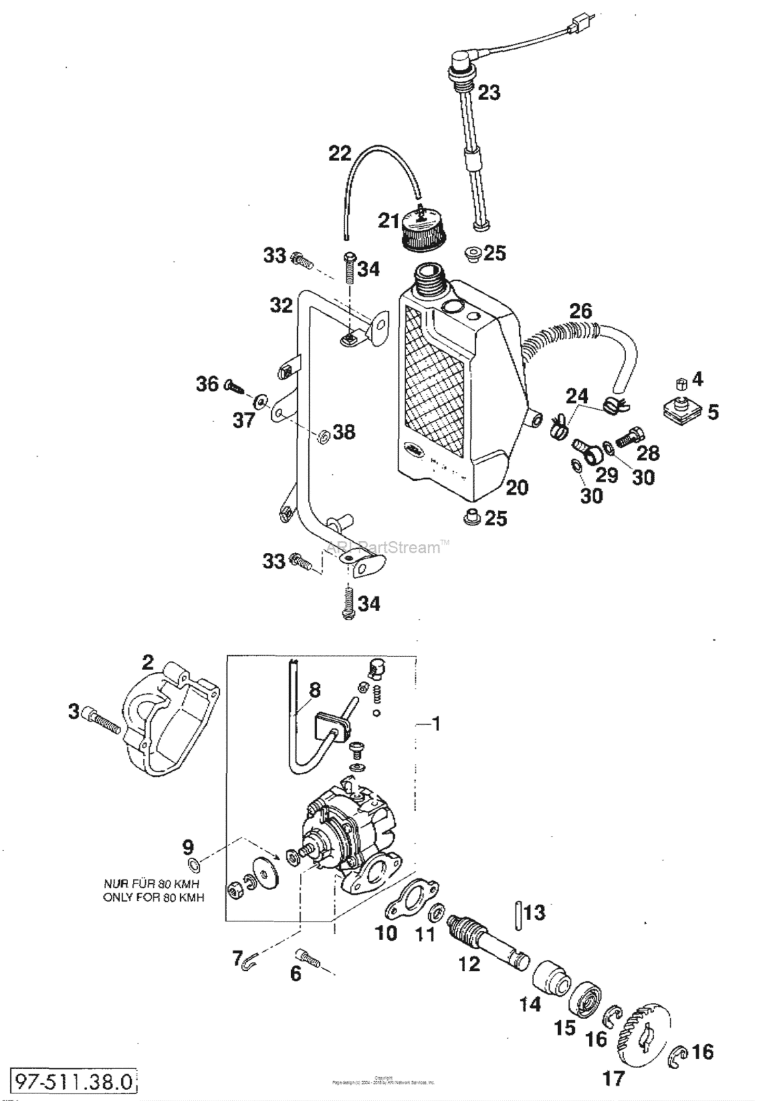 Lubrication System