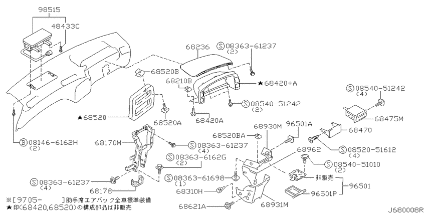 Instrument panel, pad & cluster lid