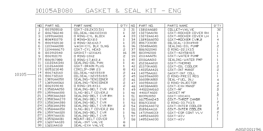 Engine gasket & seal kit
