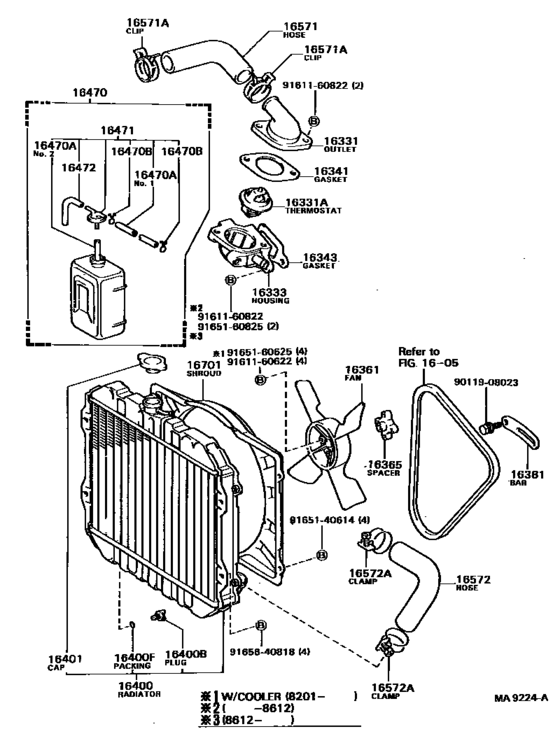 Radiator & Water Outlet
