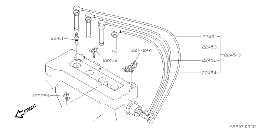 Ignition System