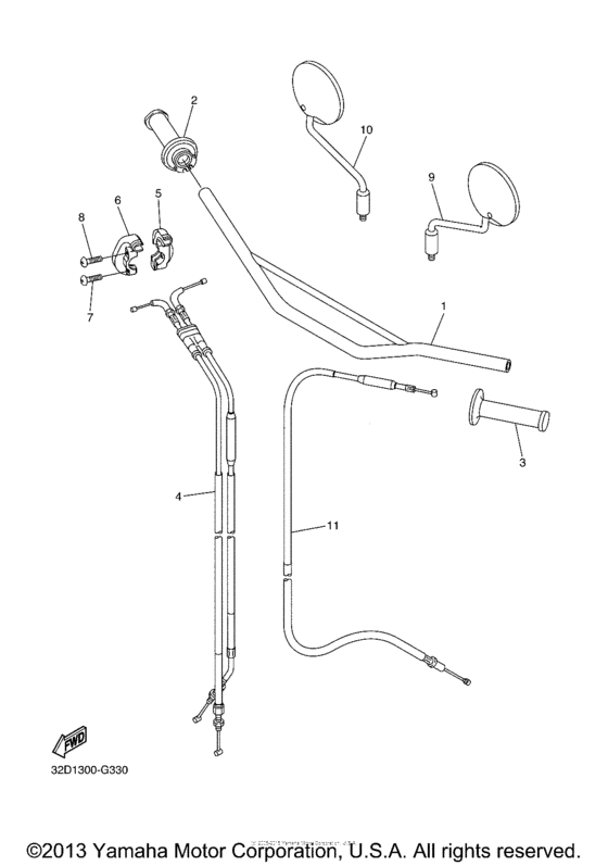 Steering handle & cable