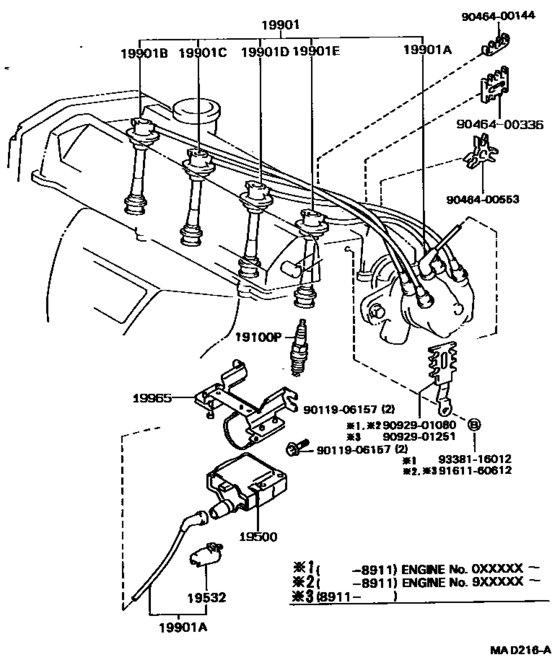 Ignition Coil & Spark Plug