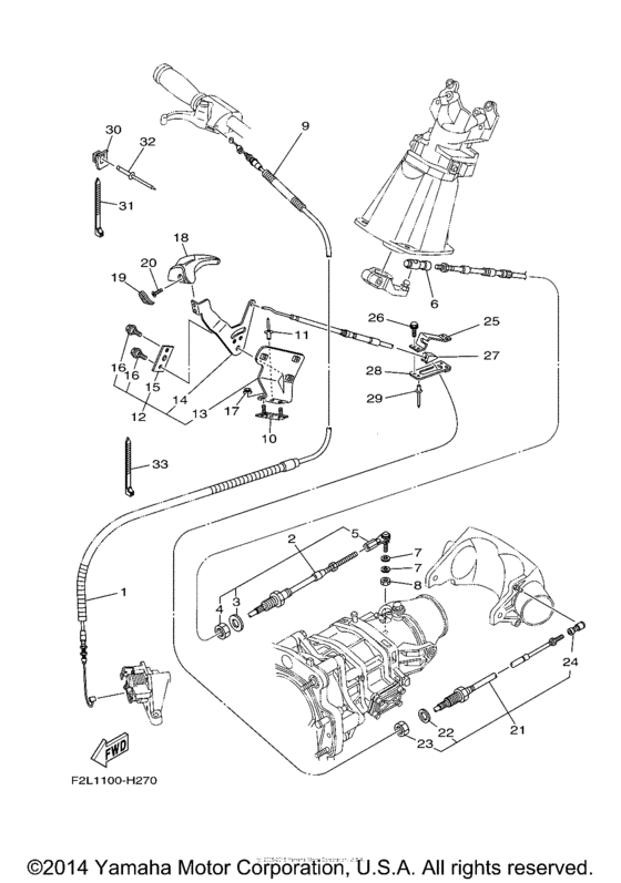 Control cable