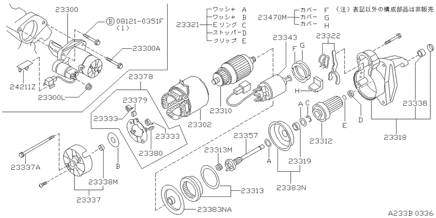 Starter motor