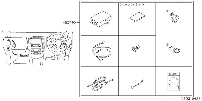 ﾃﾞﾝｿｳﾋﾝ,ｿﾉﾀ
